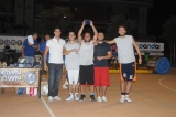 2012-07-22-DownTownBasket-839
